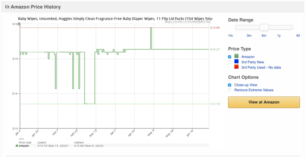 comparing baby wipe prices